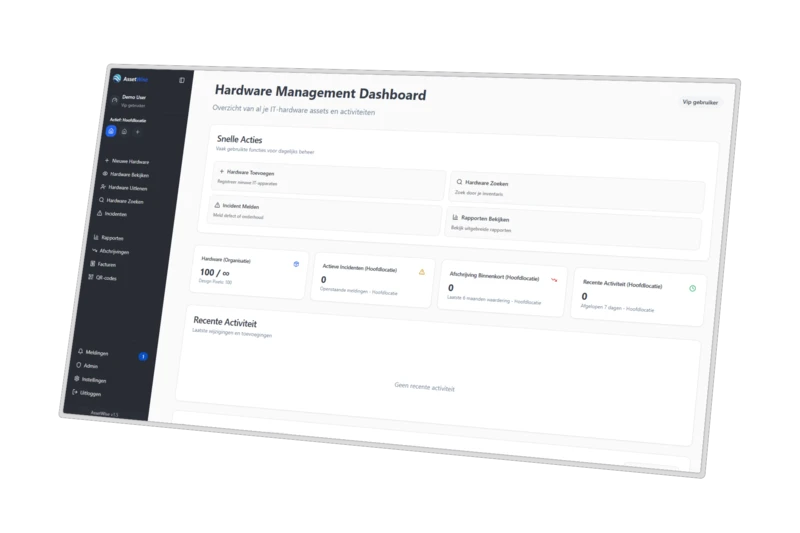 AssetWise Dashboard overview